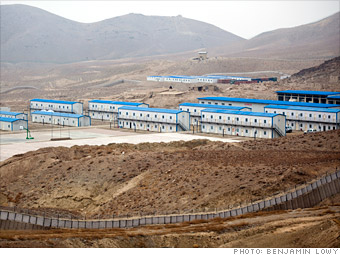 copper_logar_province